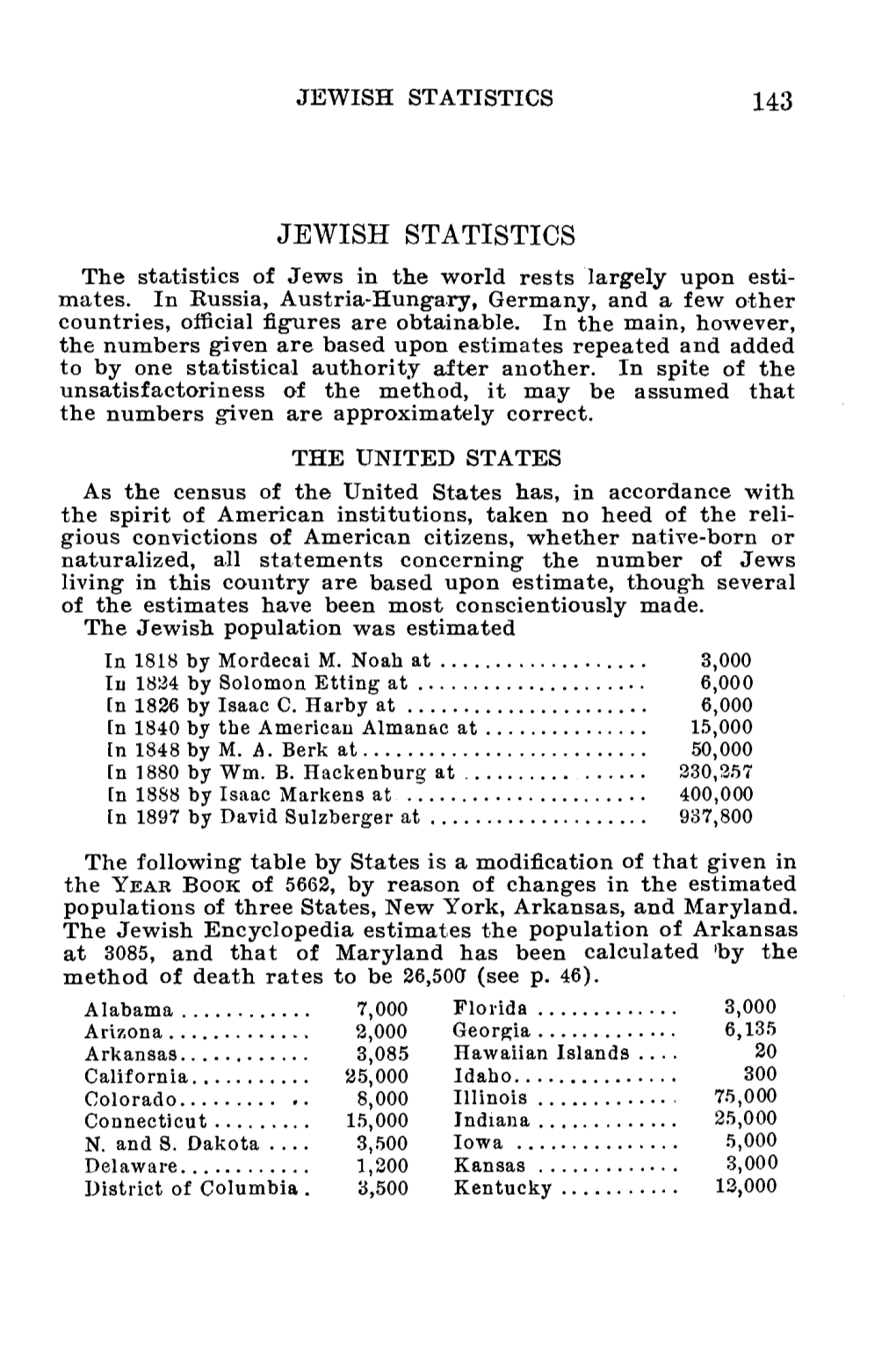 Jewish Statistics 143