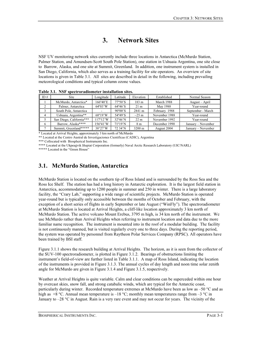 NSF Polar Programs UV Spectroradiometer Network 1991