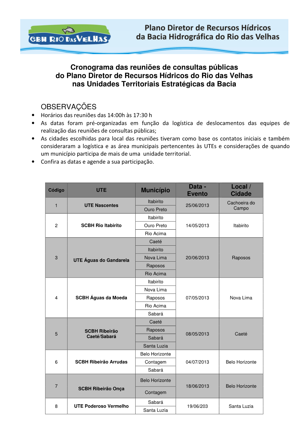 Cronograma Das Reuniões De Consultas Públicas Do Plano Diretor De Recursos Hídricos Do Rio Das Velhas Nas Unidades Territoriais Estratégicas Da Bacia