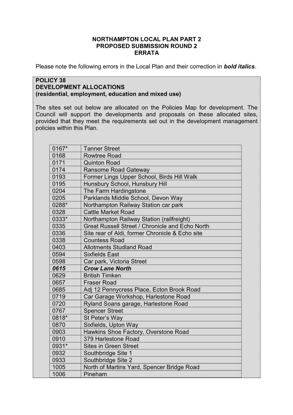 Download 01A Local Plan Part 2 Proposed Submission Errata