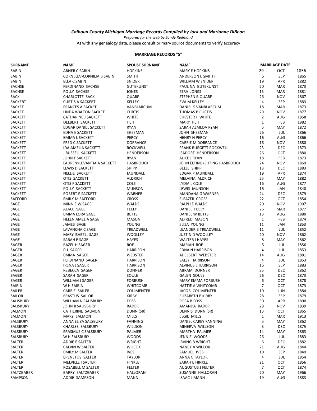 Calhoun County Michigan Marriage Records Compiled by Jack And