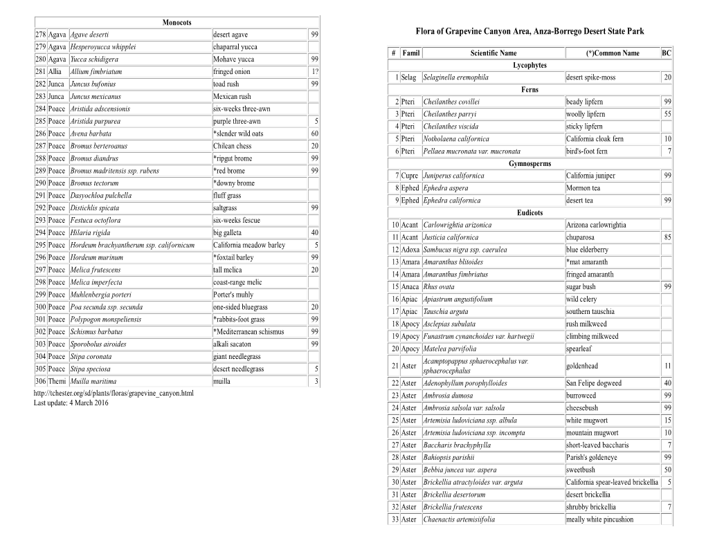 Pdf Clickbook Booklet