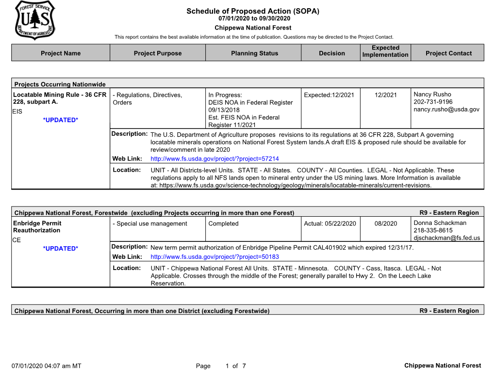 Schedule of Proposed Action (SOPA) 07/01/2020 to 09/30/2020 Chippewa National Forest This Report Contains the Best Available Information at the Time of Publication