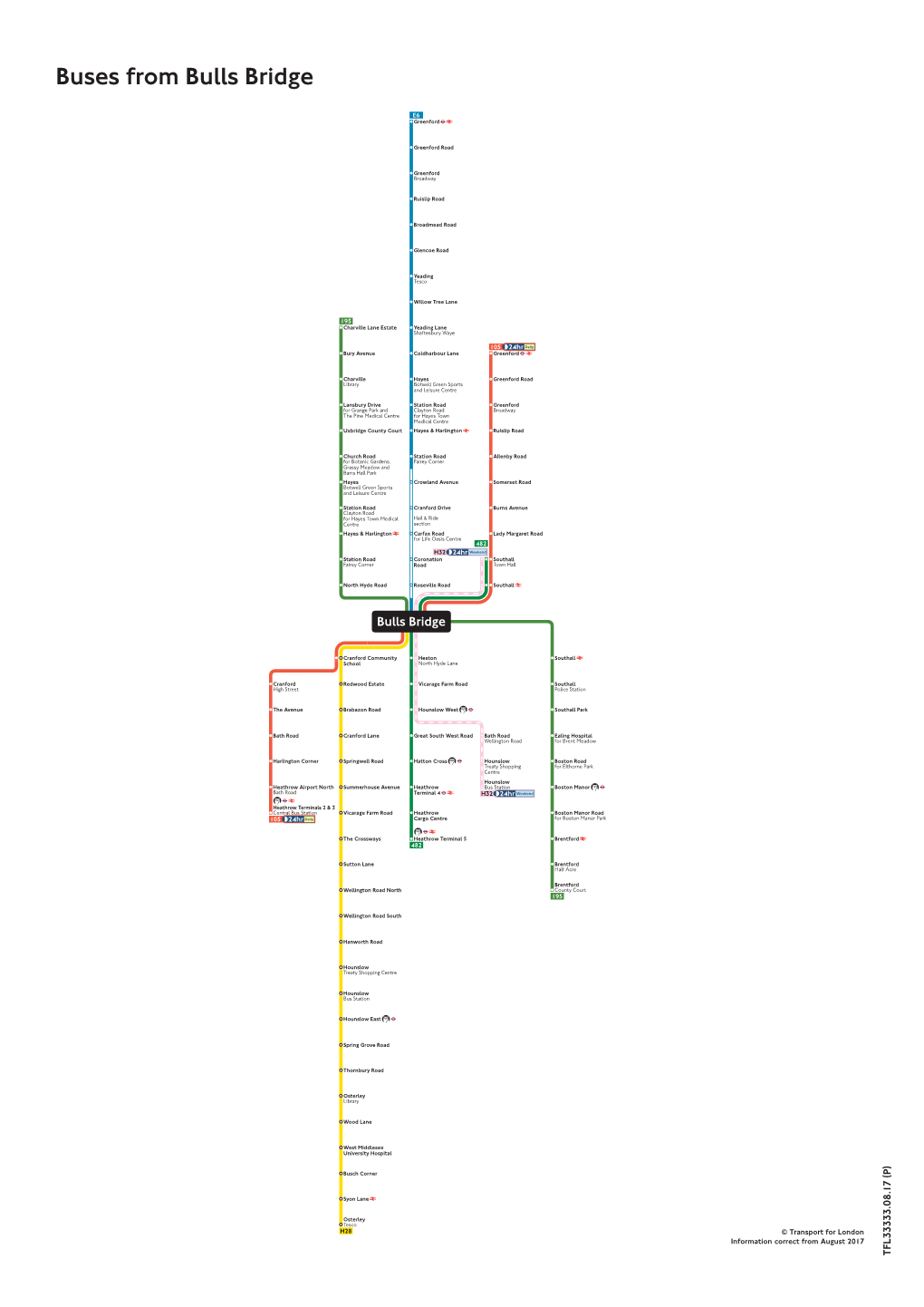 Buses from Bulls Bridge