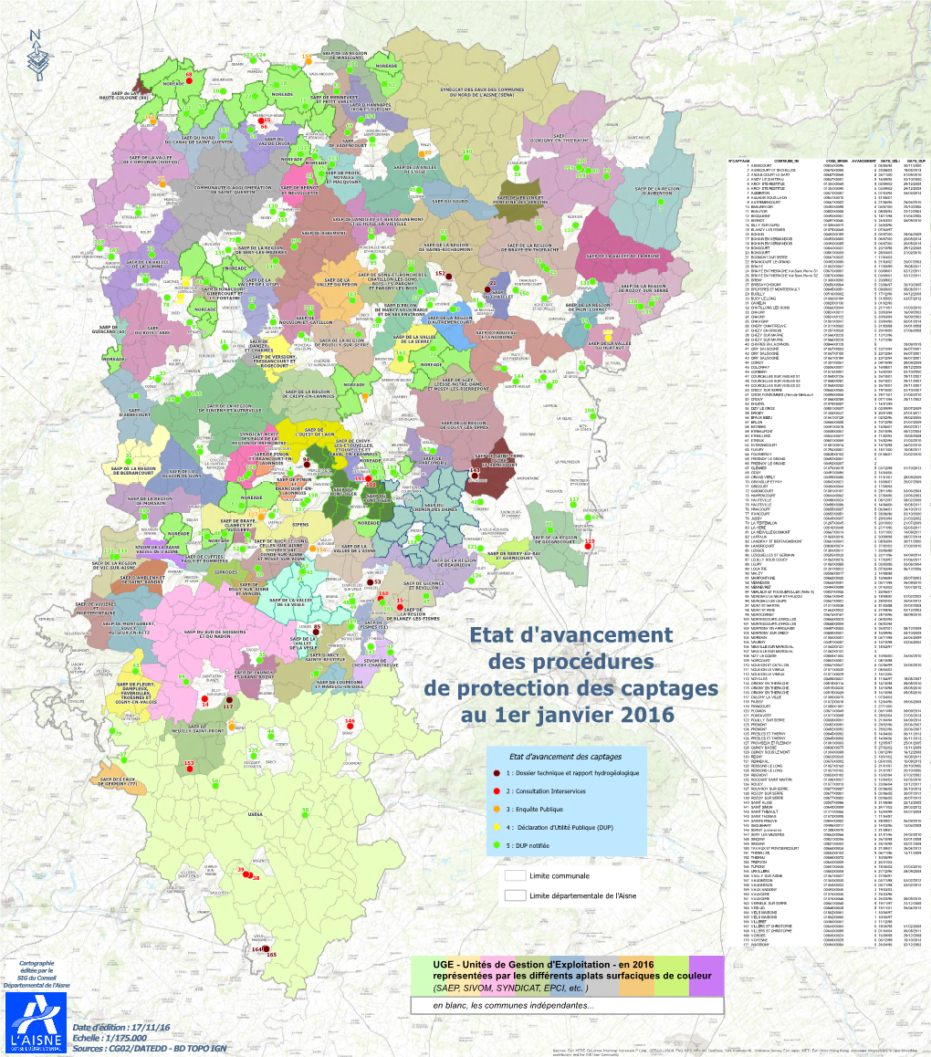 Etat D'avancement Des Procédures De Protection Des Captages Au 1Er