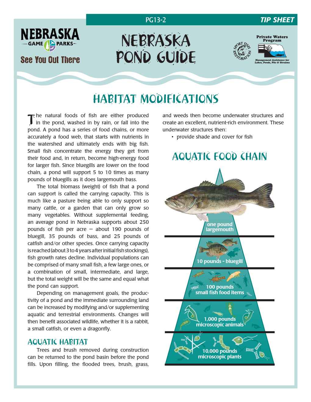 Habitat Modifications