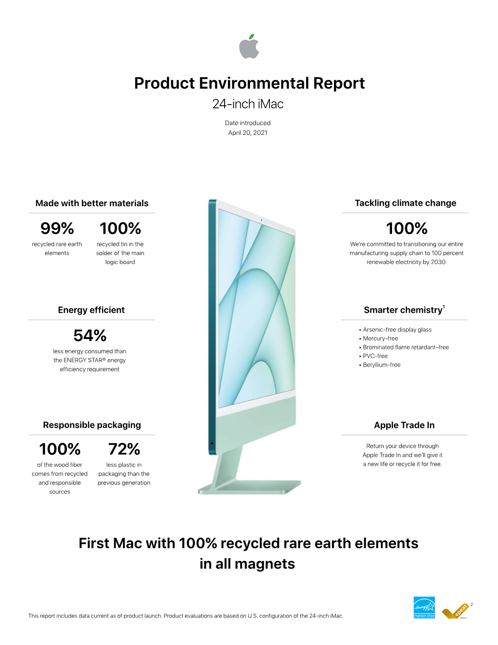 24-Inch Imac Product Environmental Report Source Materials