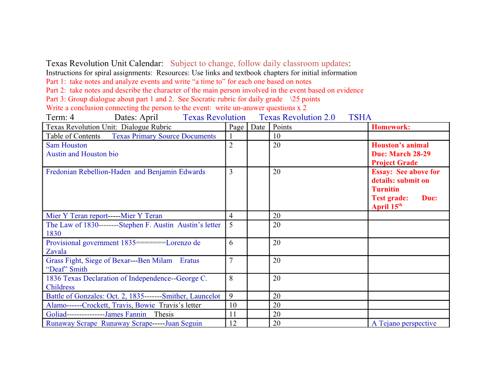 Texas Revolution Unit Calendar: Subject to Change, Follow Daily Classroom Updates