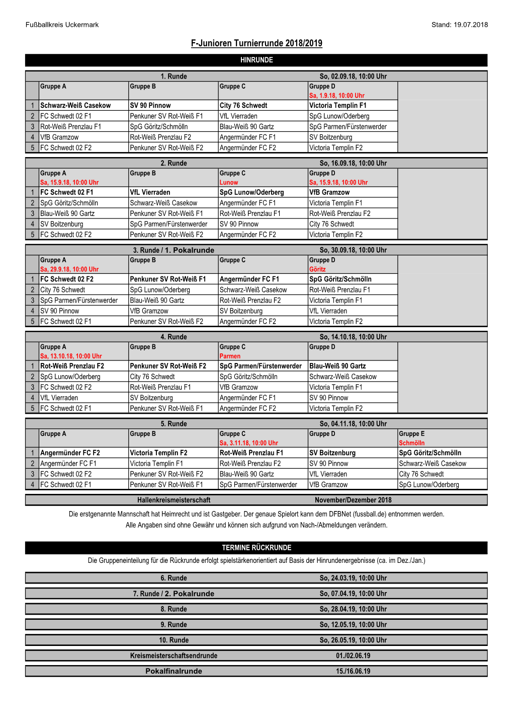 F-Junioren Turnierrunde 2018/2019