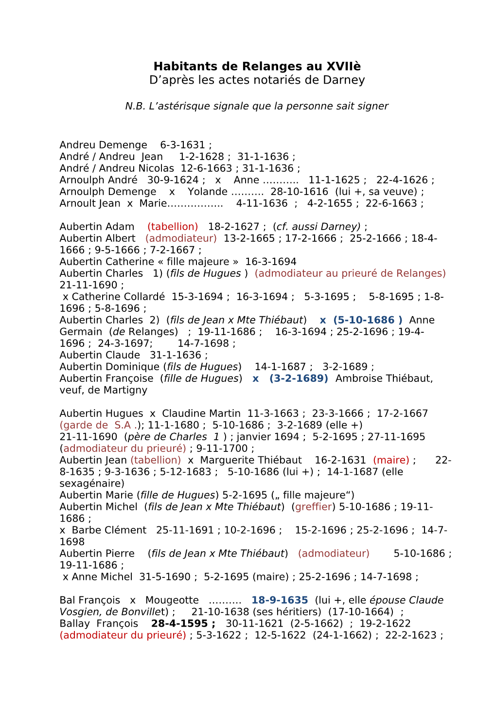 Habitants De Relanges Au Xviiè D'après Les Actes Notariés De Darney