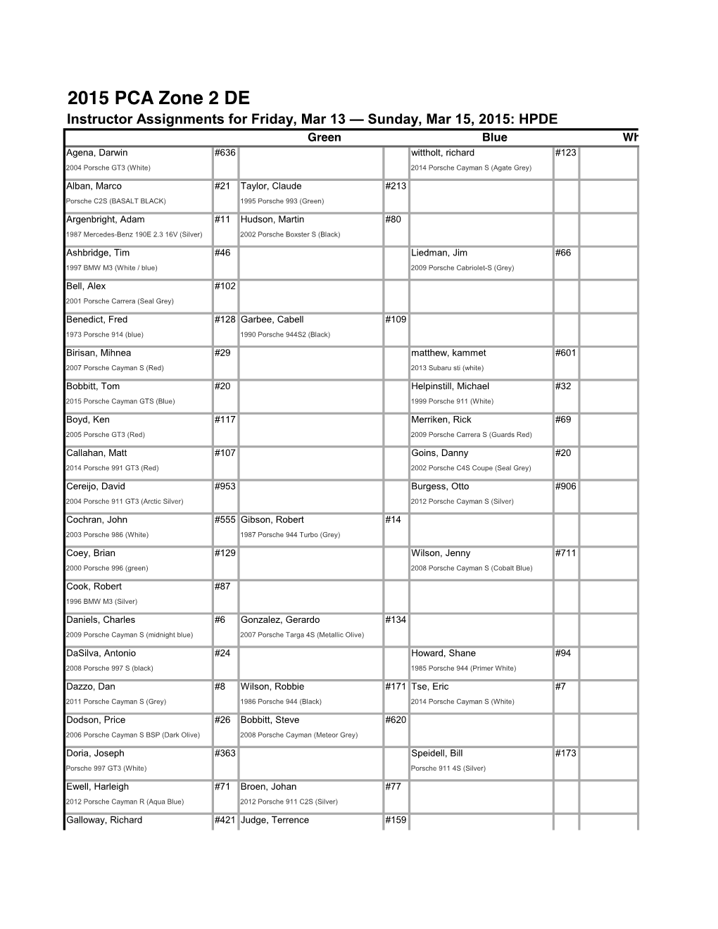 Tzinstructor Student List