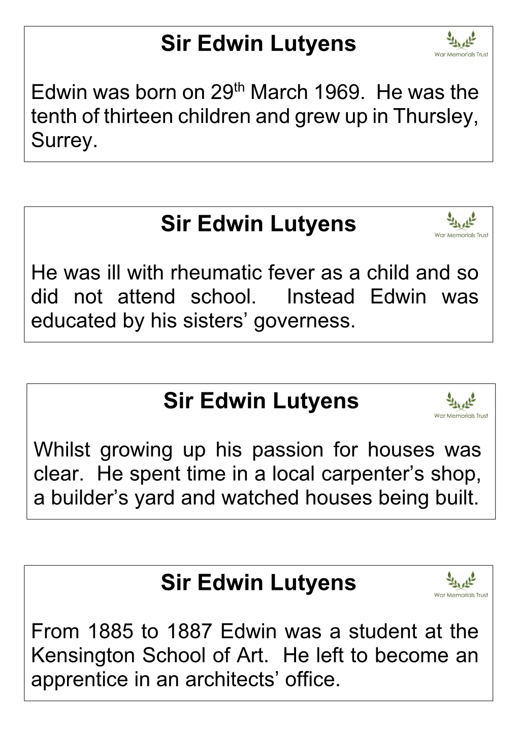 Sir Edwin Lutyens