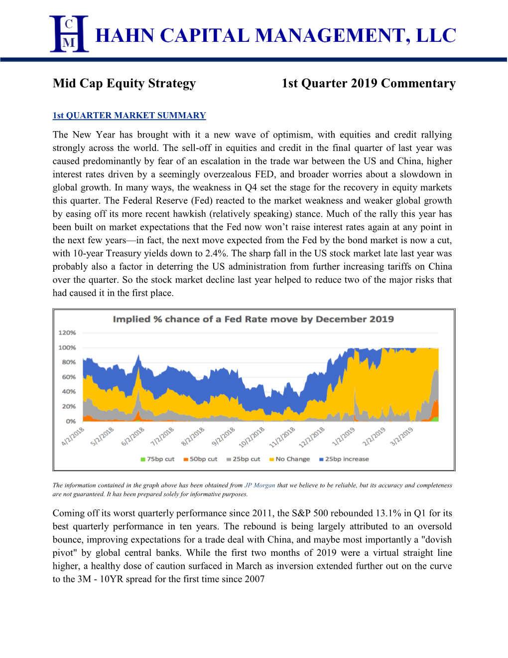Mid Cap Equity Strategy 1St Quarter 2019 Commentary