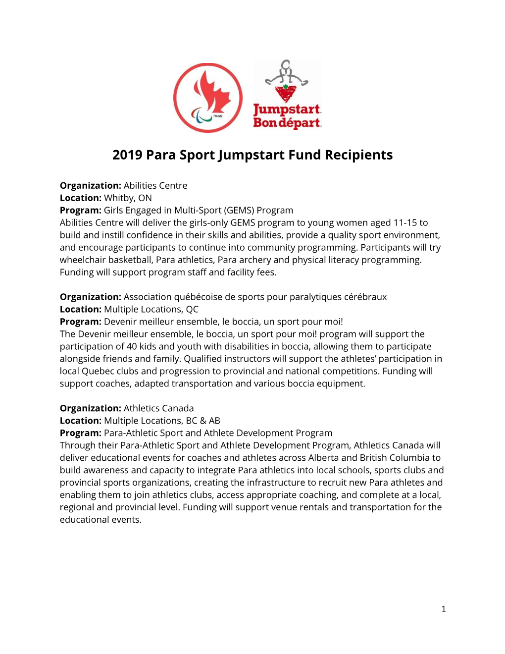 2019 Para Sport Jumpstart Fund Recipients