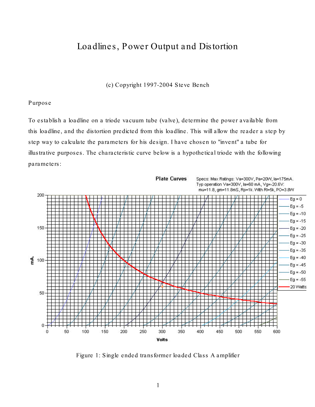 Loadlines by Steve Bench