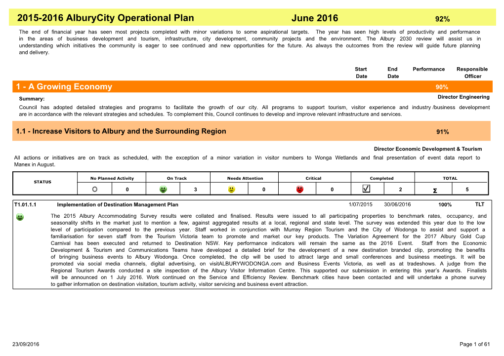 2015-2016 Alburycity Operational Plan June 2016 92%