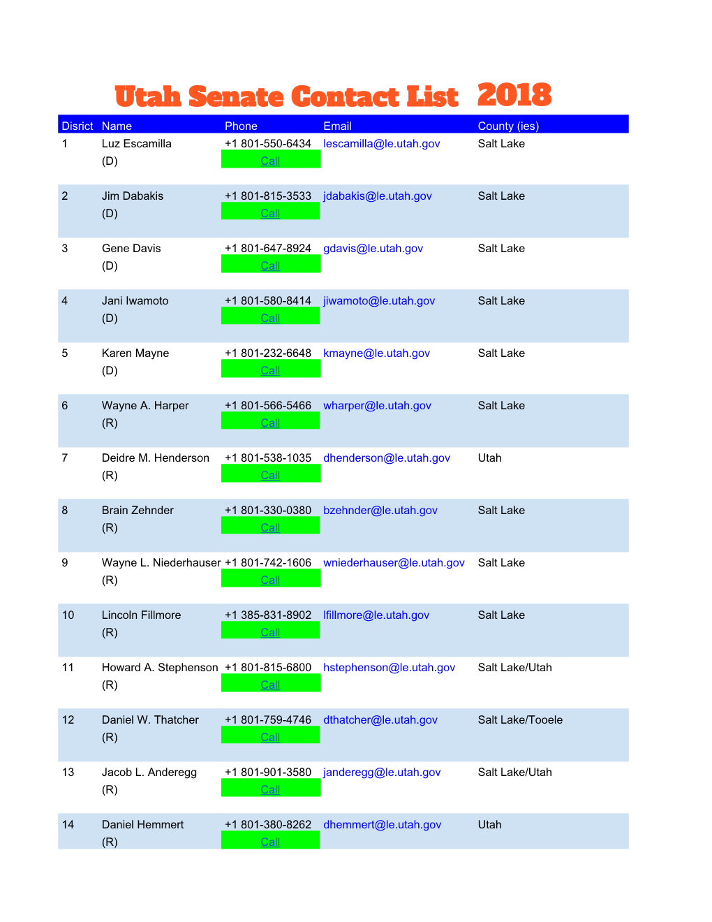 Utah Senate Contact List 2018 Disrict Name Phone Email County (Ies) 1 Luz Escamilla +1 801-550-6434 Lescamilla@Le.Utah.Gov Salt Lake (D) Call