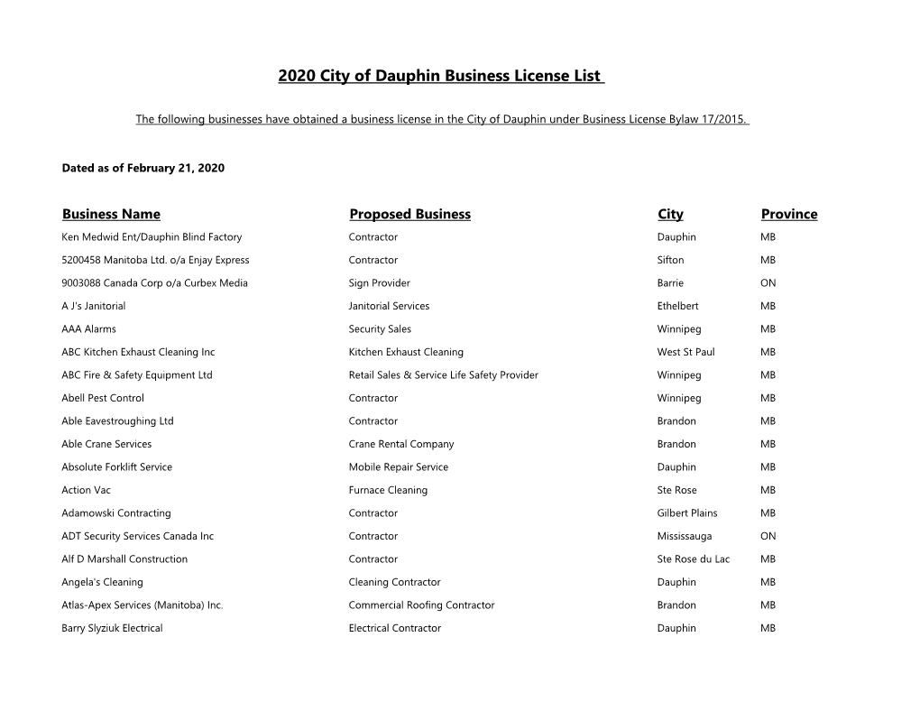2020 City of Dauphin Business License List