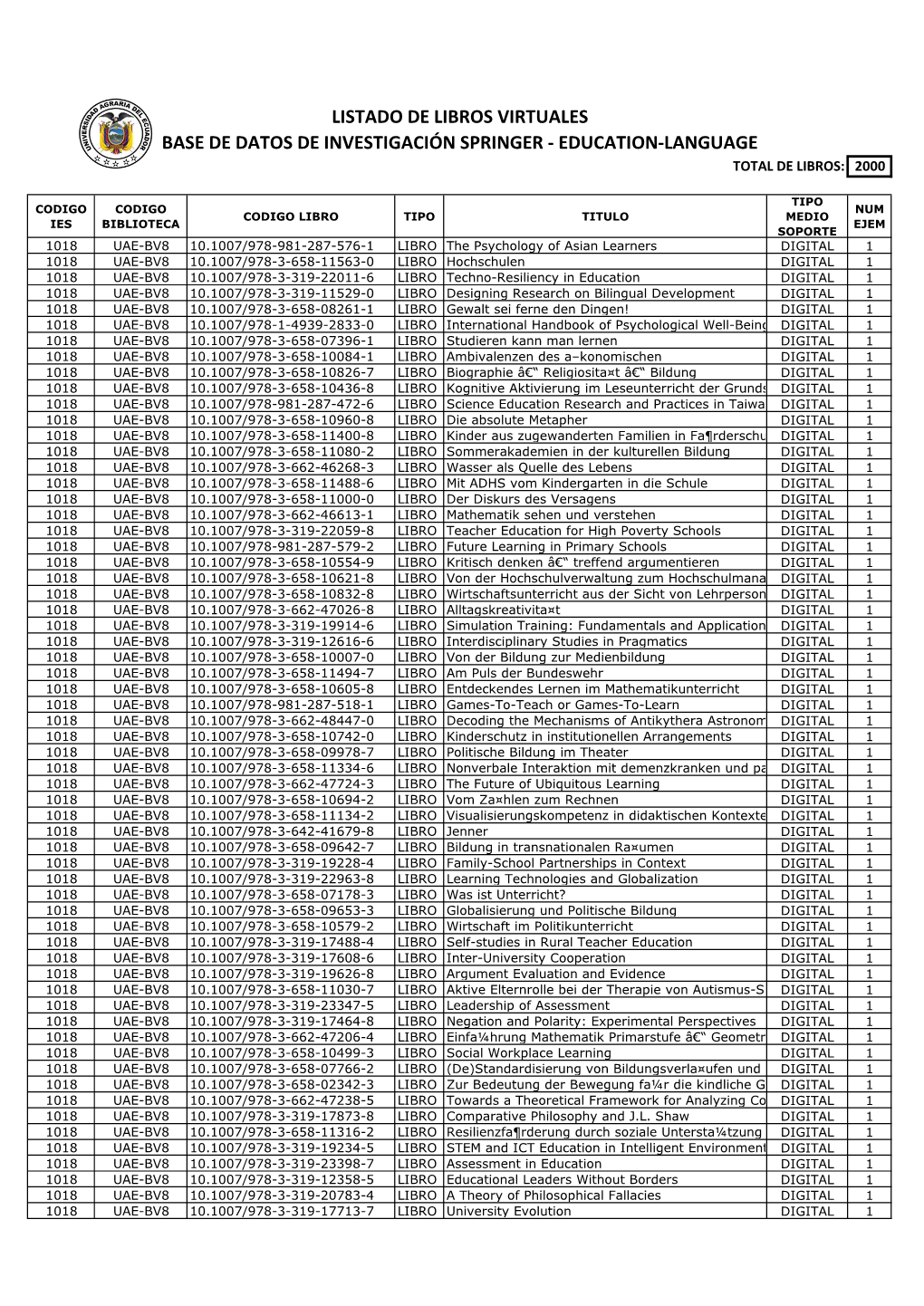 Education-Language Total De Libros: 2000