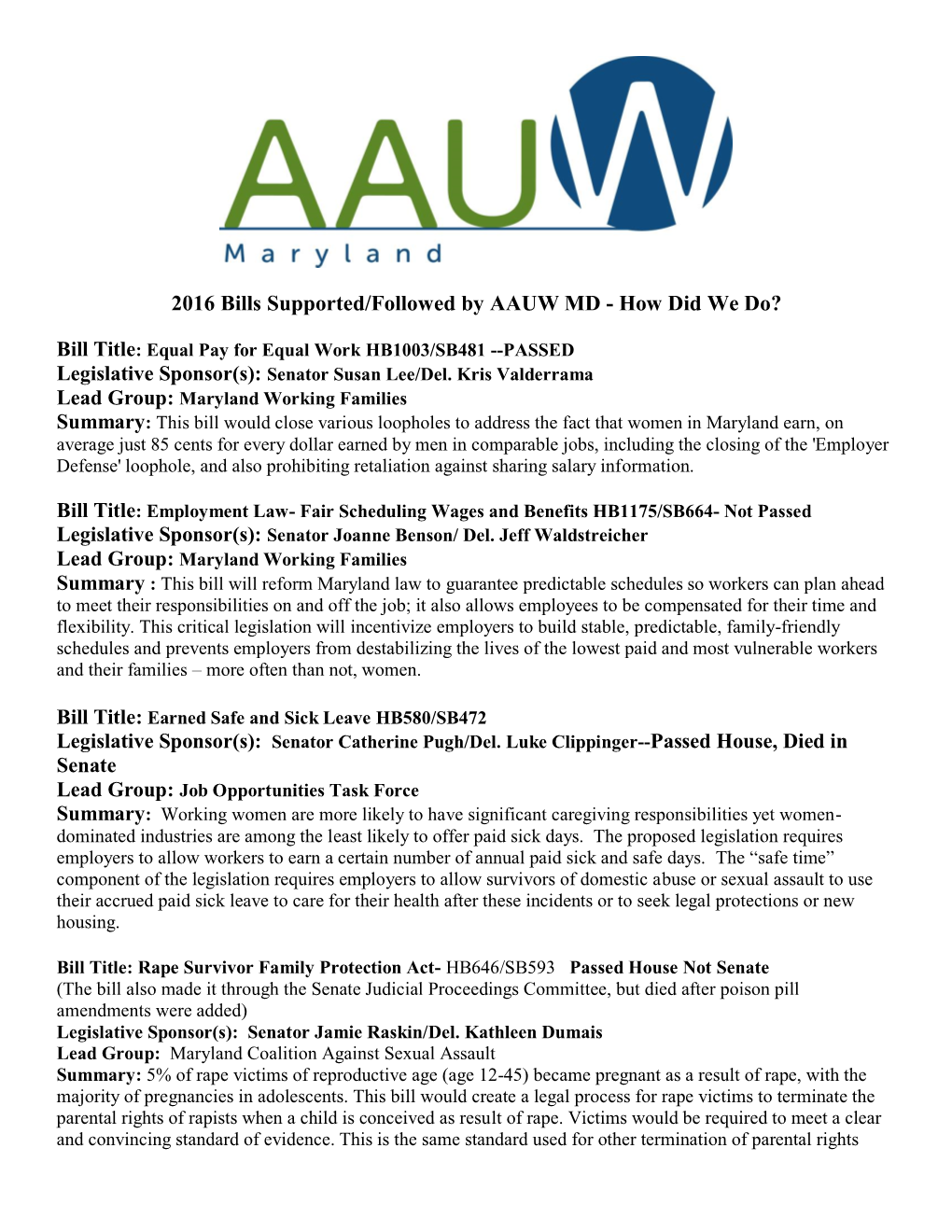 2016 Bills Supported/Followed by AAUW MD - How Did We Do?