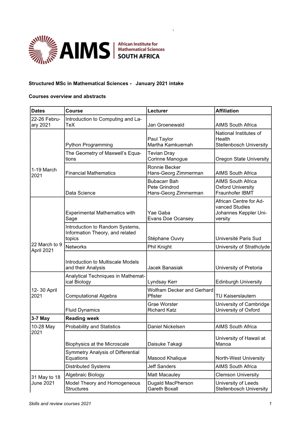 Structured Msc in Mathematical Sciences - January 2021 Intake