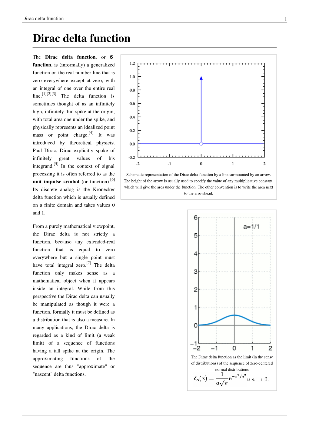 Dirac Delta Function 1 Dirac Delta Function