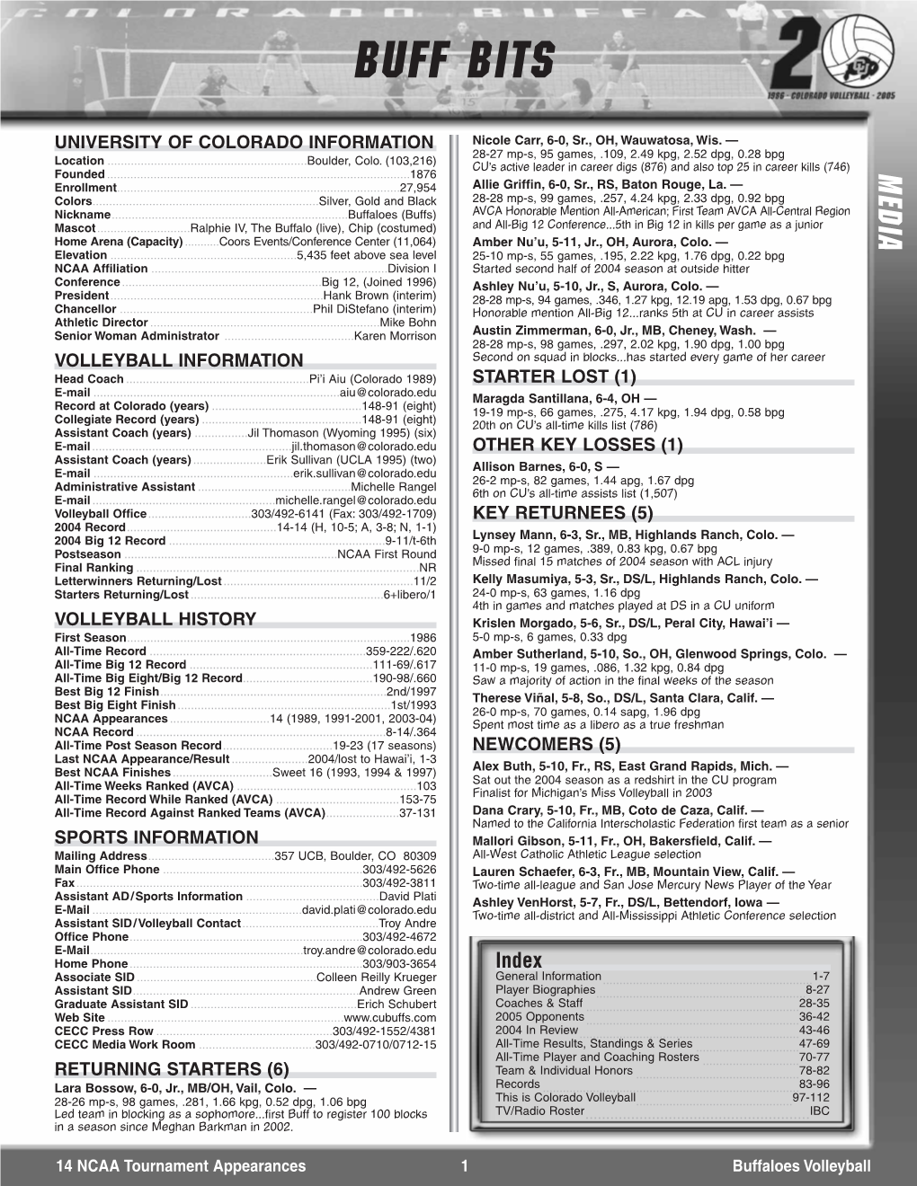 Volleyball 2004 Results and Statistics