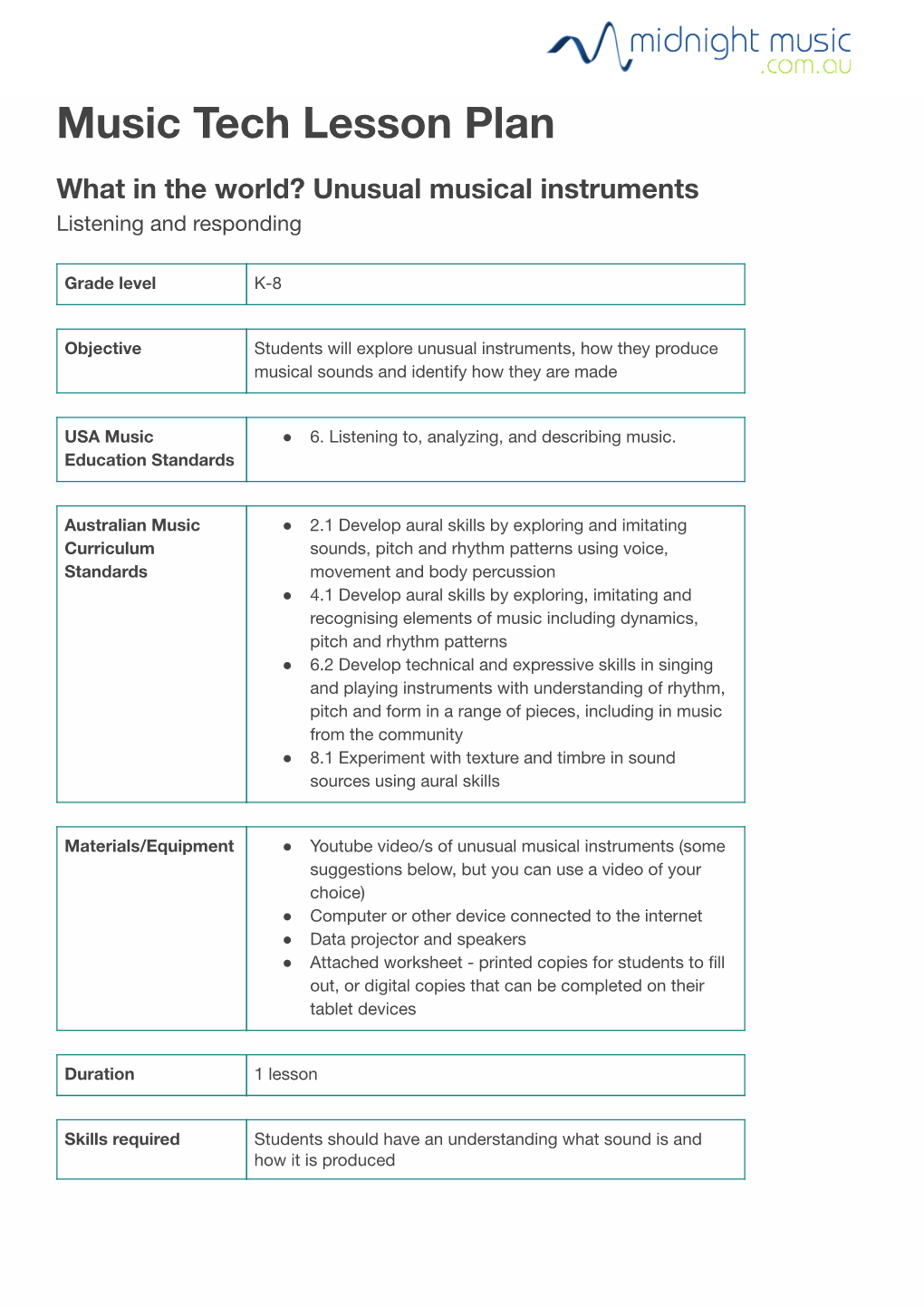 Music Tech Lesson Plan