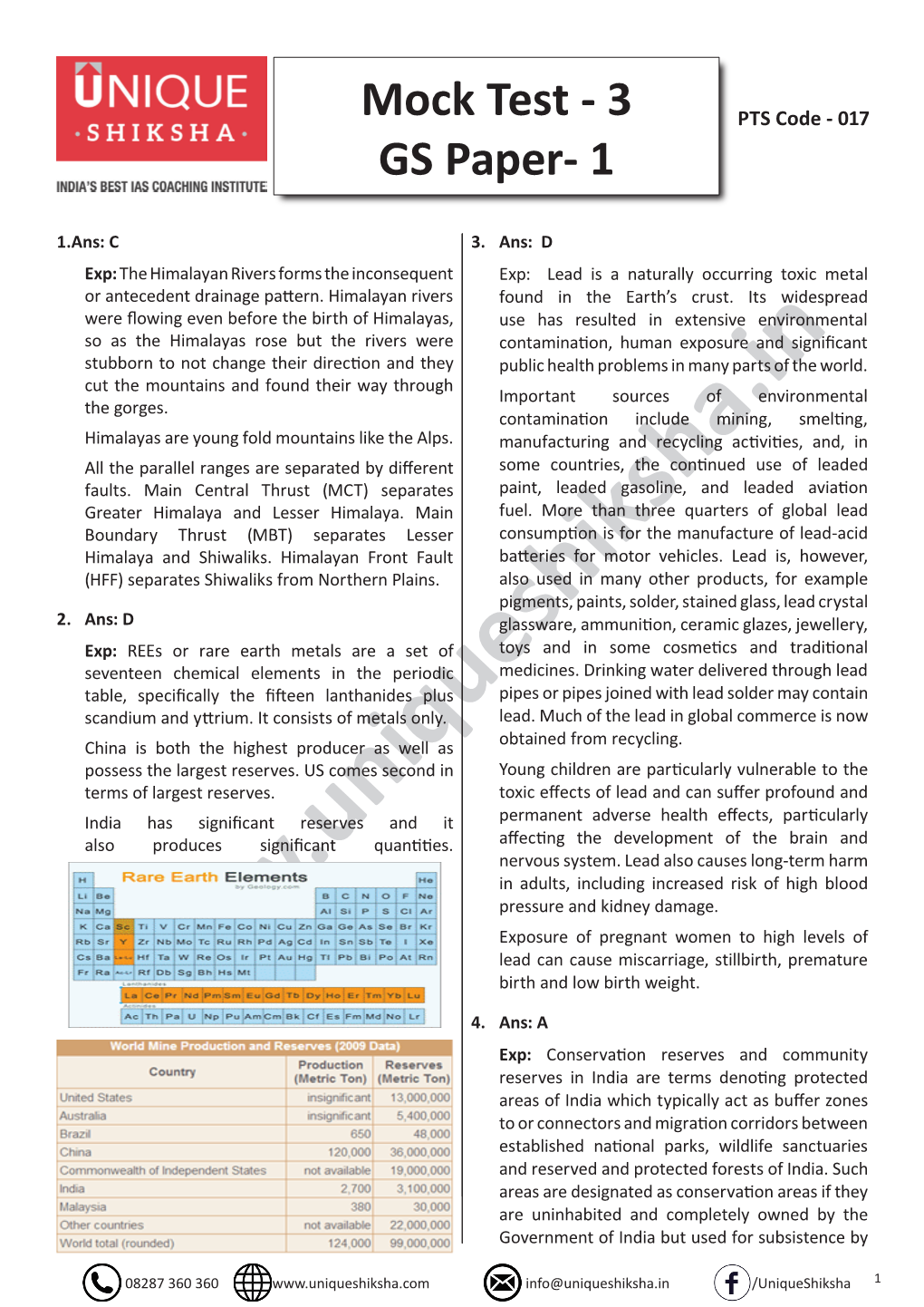 Mock Test Answers in English