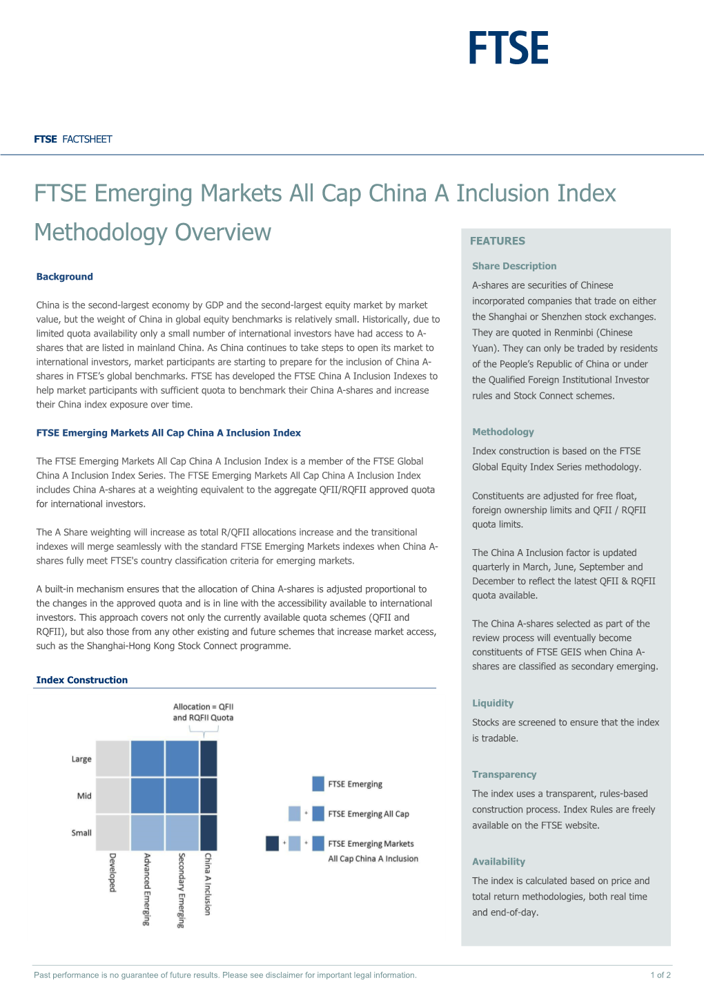 FTSE Emerging Markets All Cap China a Inclusion Index