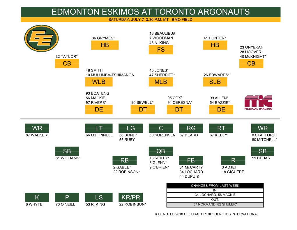 Edmonton Eskimos at Toronto Argonauts Saturday, July 7 3:30 P.M