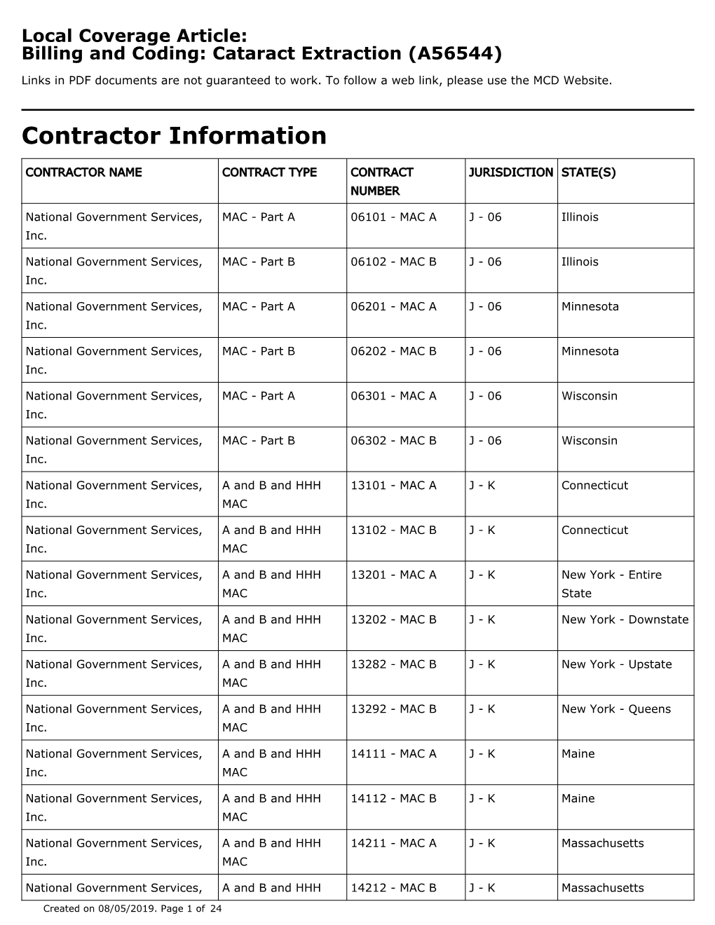 Local Coverage Article: Billing and Coding: Cataract Extraction (A56544)