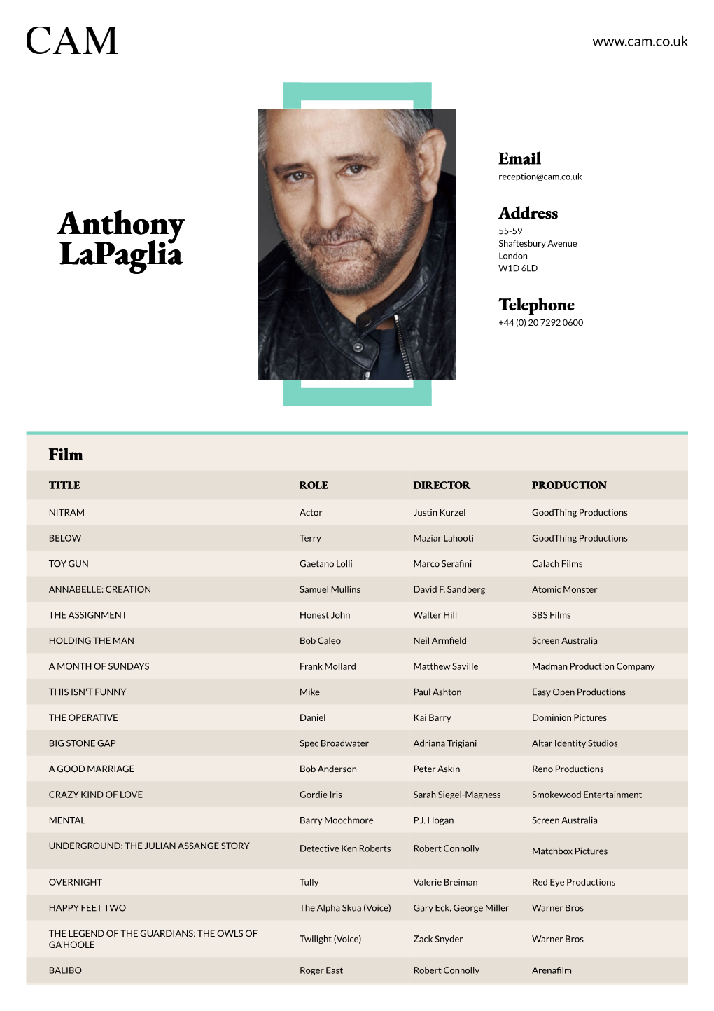 Anthony Lapaglia