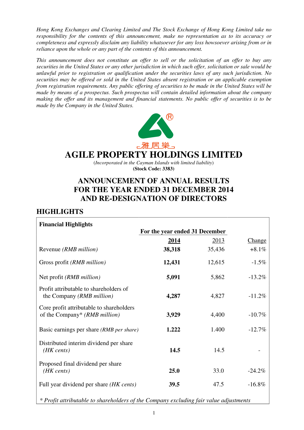 AGILE PROPERTY HOLDINGS LIMITED (Incorporated in the Cayman Islands with Limited Liability ) (Stock Code: 3383)