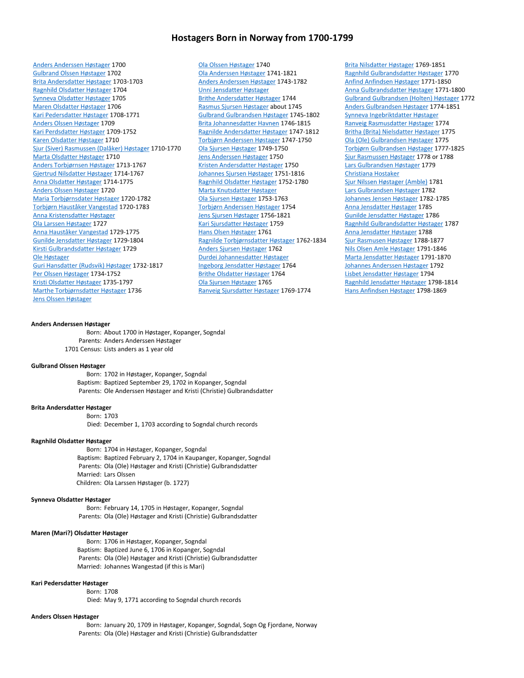 Hostagers Born in Norway from 1700-1799