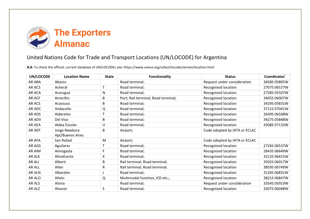 (UN/LOCODE) for Argentina