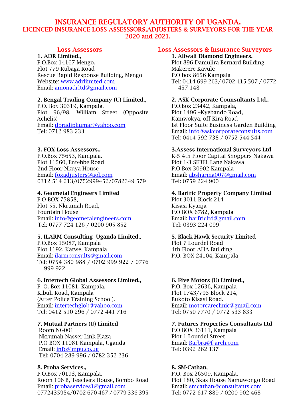 INSURANCE REGULATORY AUTHORITY of UGANDA. LICENCED INSURANCE LOSS ASSESSSORS,ADJUSTERS & SURVEYORS for the YEAR 2020 and 2021