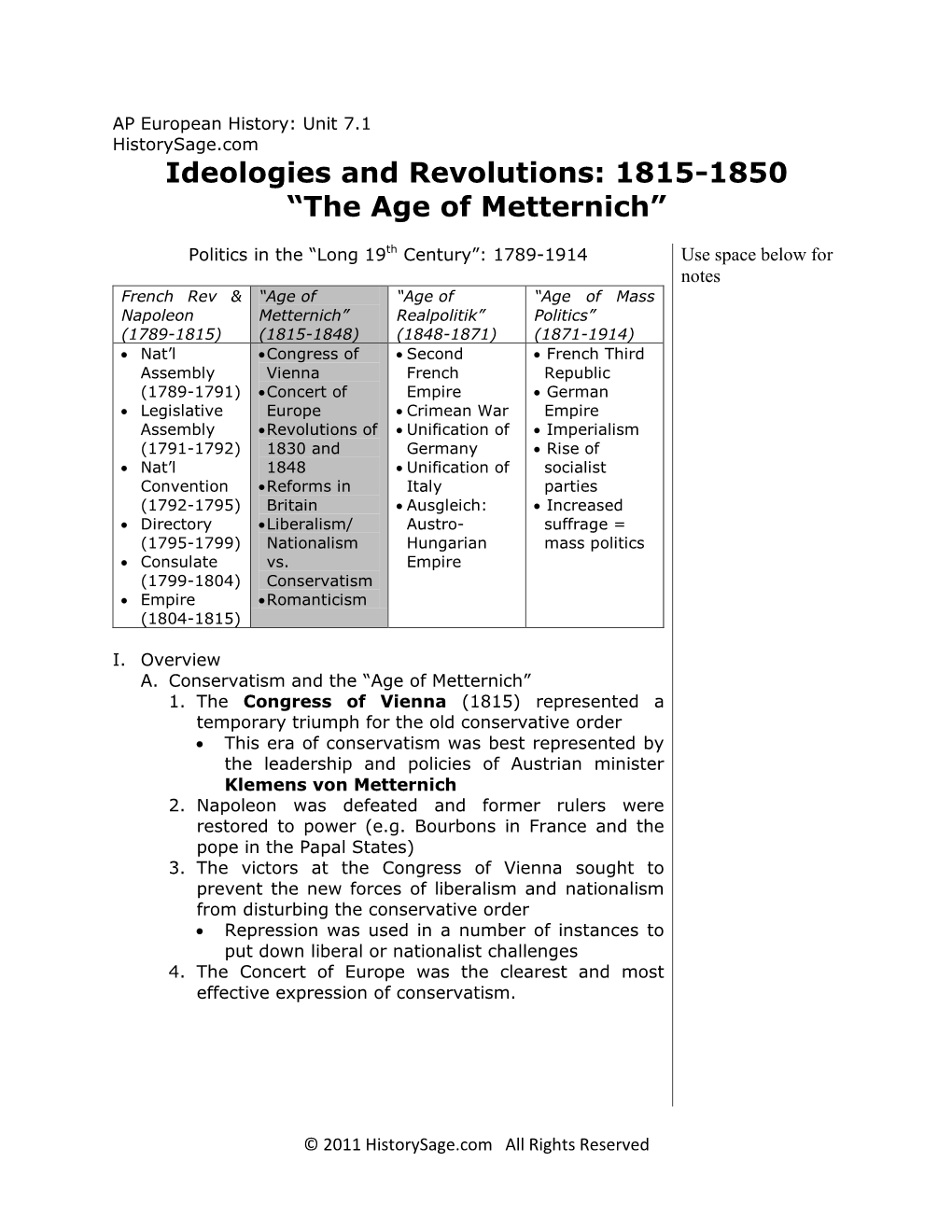 Ideologies and Revolutions: 1815-1850 “The Age of Metternich”