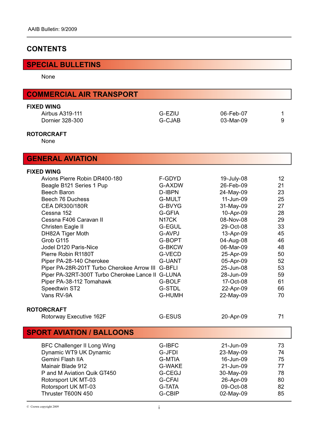 Contents Sport Aviation / Balloons