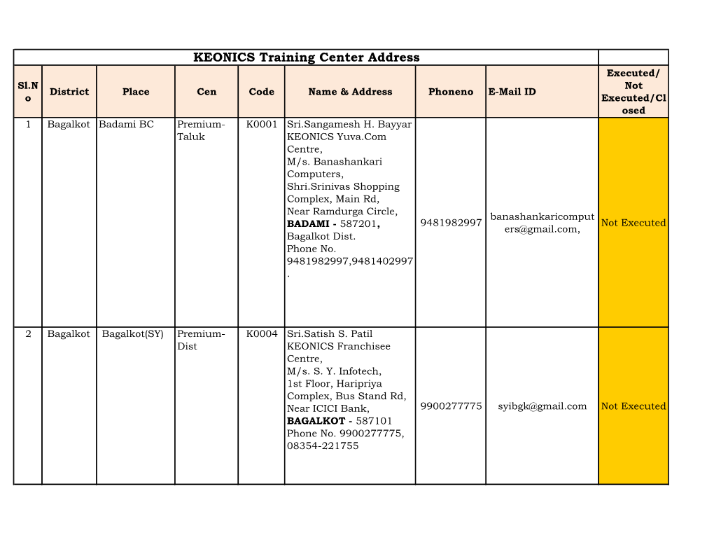 KEONICS Training Center Address