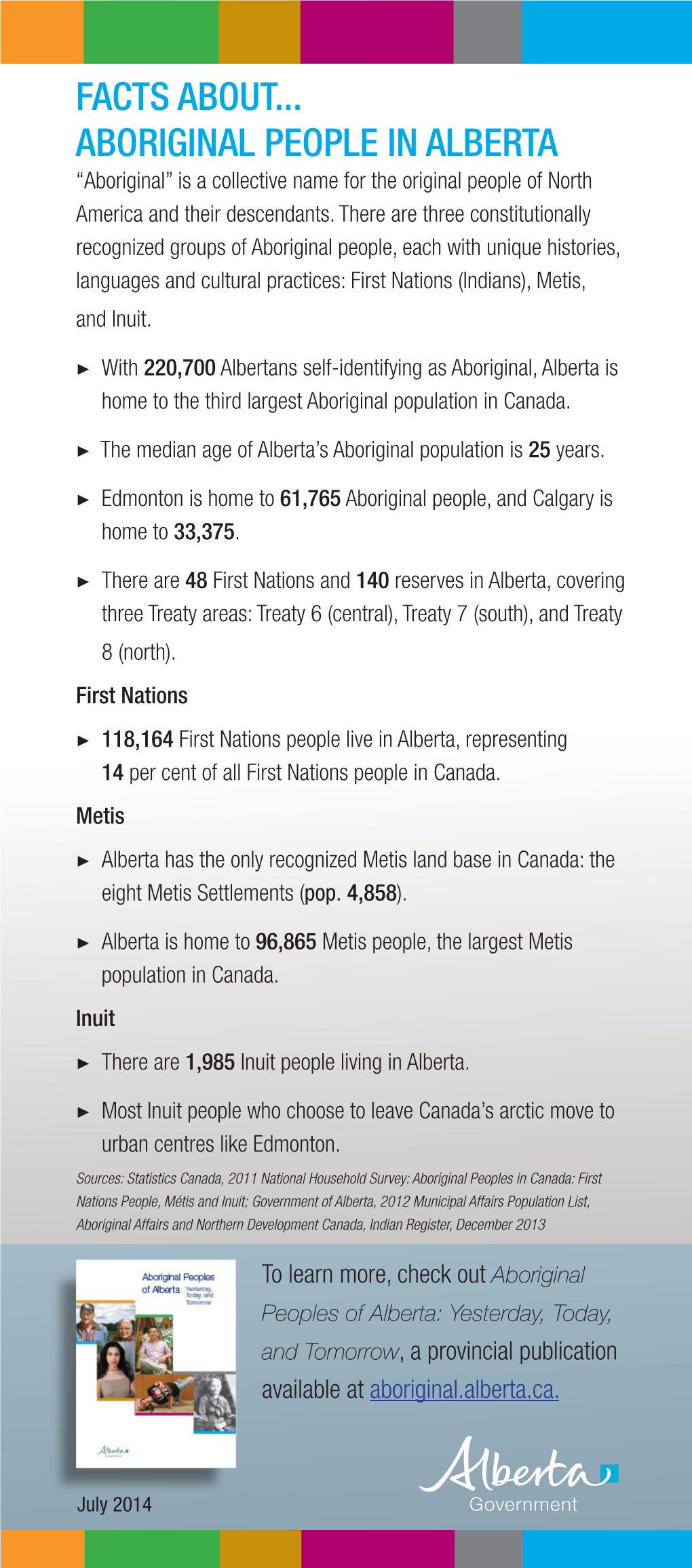 Facts About Aboriginal People in Alberta