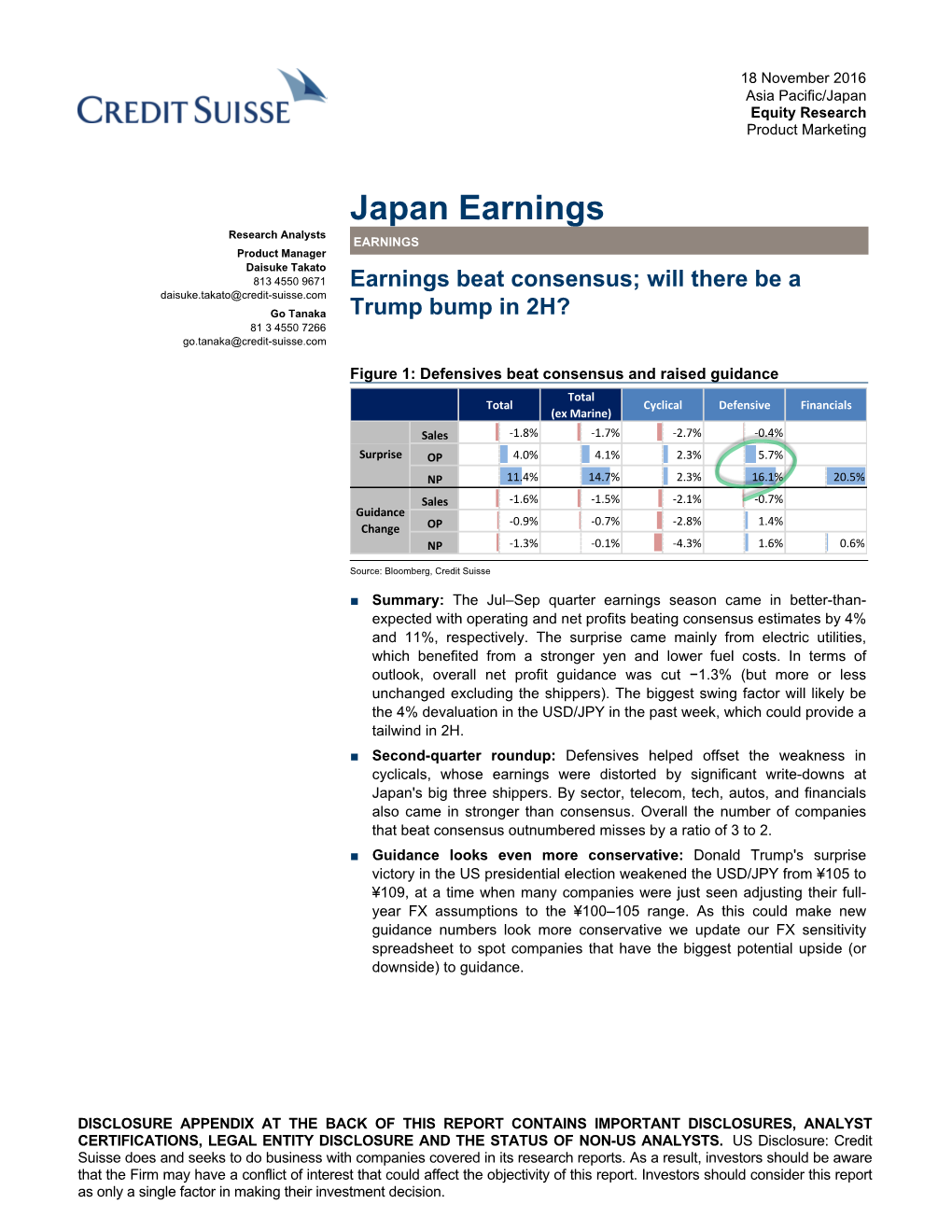 Japan Earnings