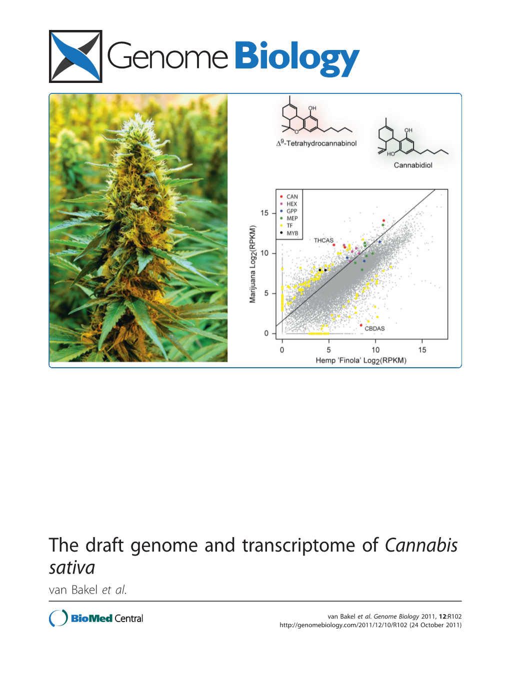 The Draft Genome and Transcriptome of Cannabis Sativa Van Bakel Et Al