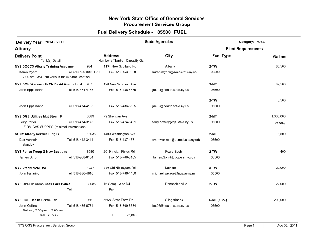 Fuel Delivery Schedule - 05500 FUEL