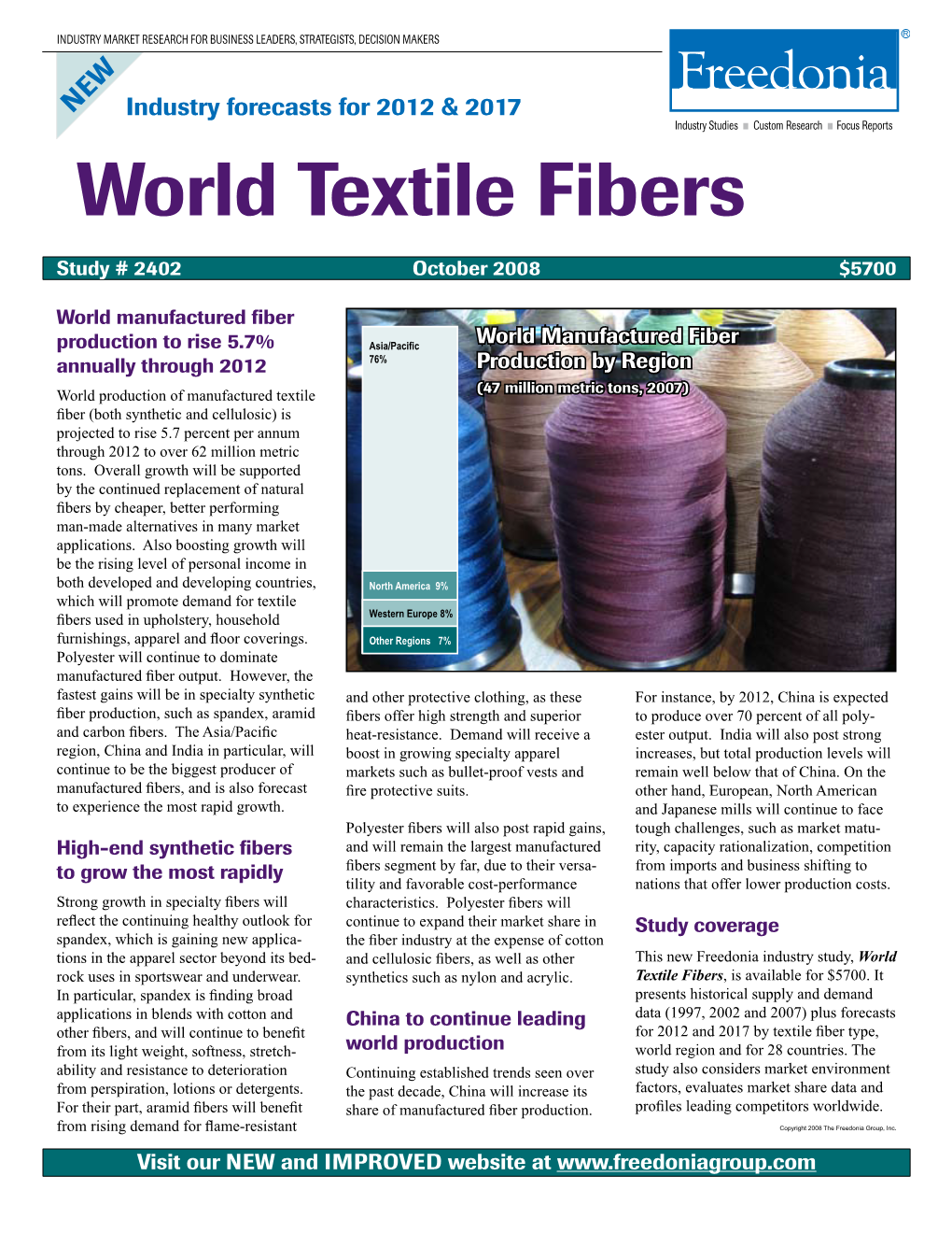 World Textile Fibers