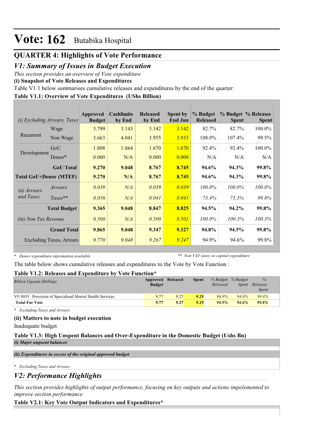 Butabika Hospital.Pdf