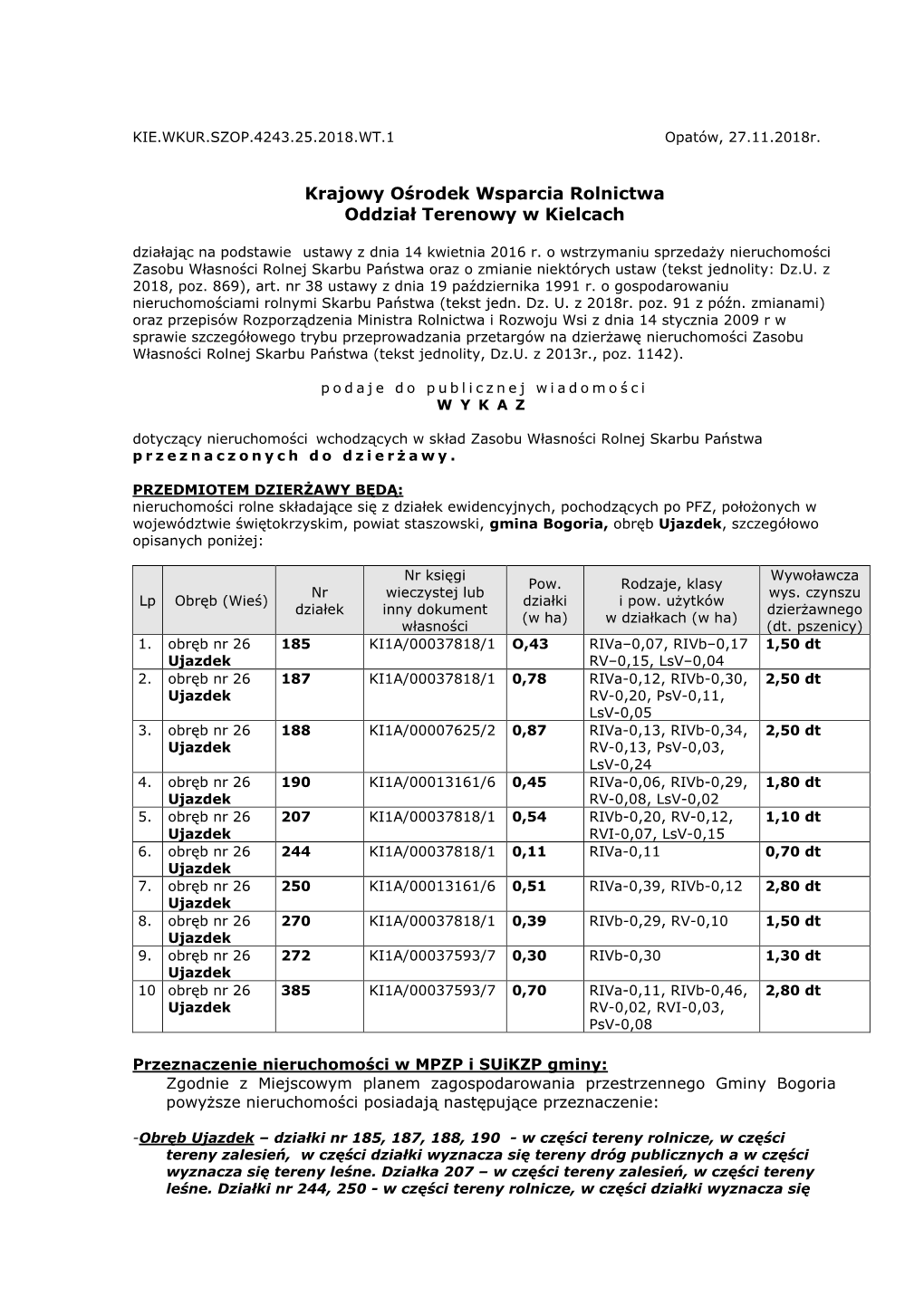 Agencja Własności Rolnej Skarbu Państwa