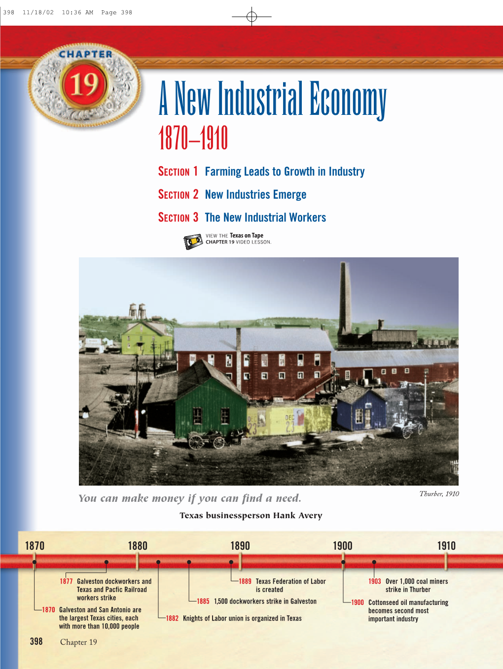 A New Industrial Economy 1870–1910