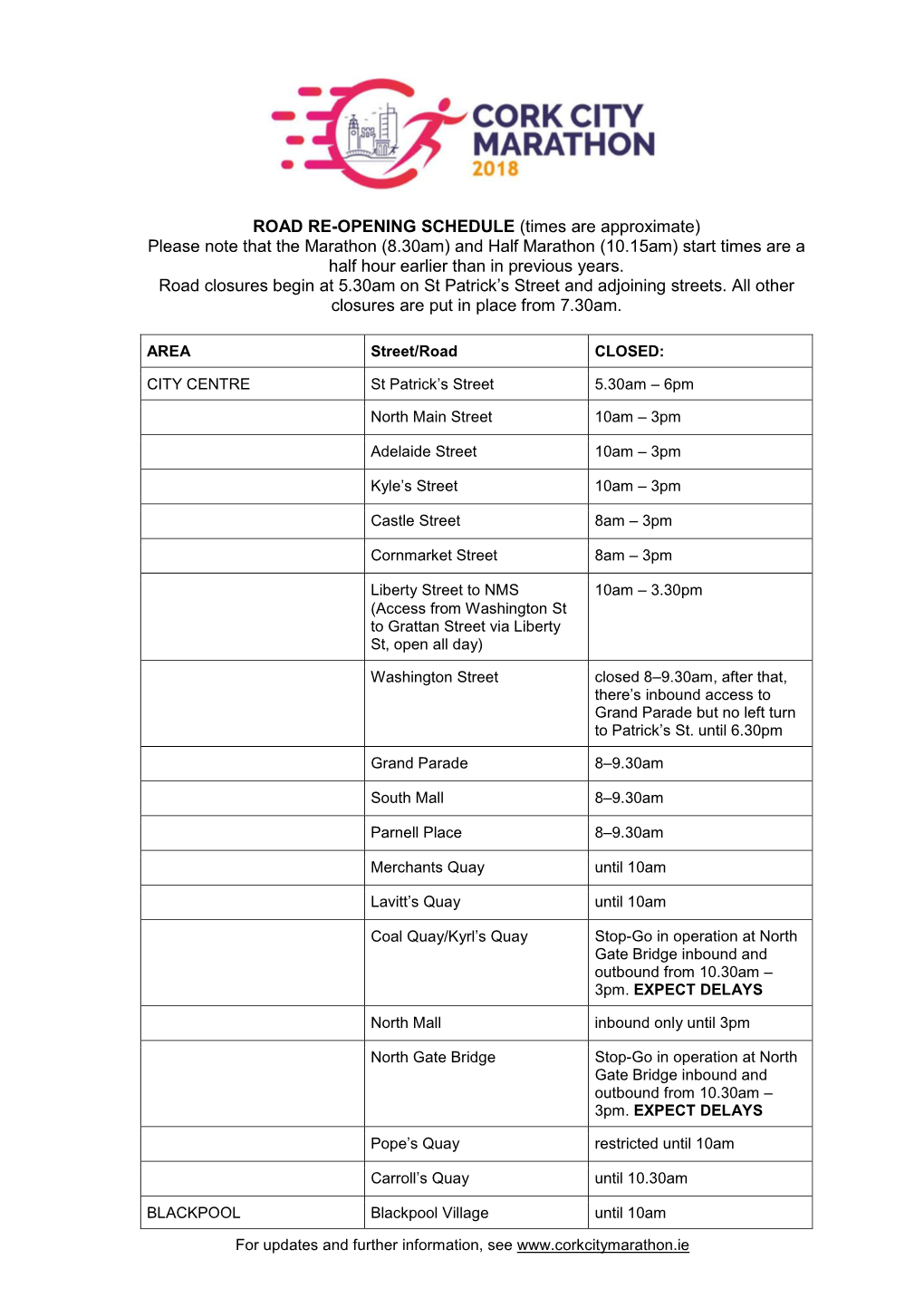 ROAD RE-OPENING SCHEDULE (Times Are