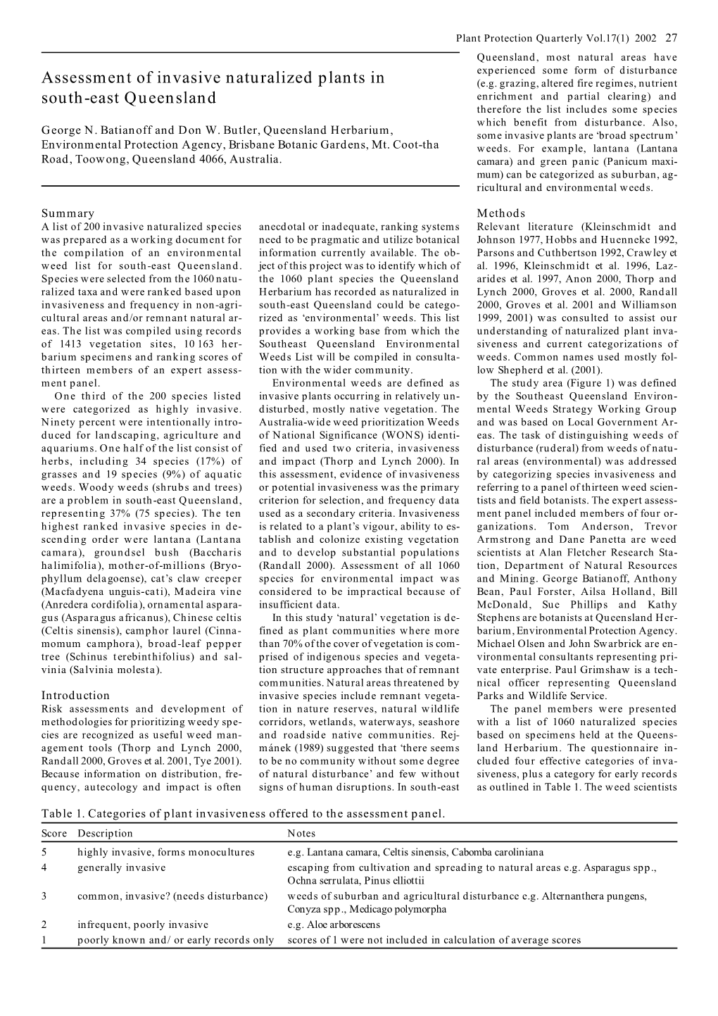 Assessment of Invasive Naturalized Plants in South-East Queensland